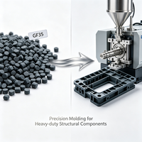Granulés PA6 GF35, polyamide 6 à haute teneur en verre, pour composants industriels et structurels lourds