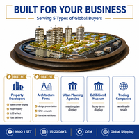 Service de personnalisation de modèles de villas et de bâtiments commerciaux