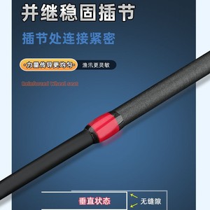 Lure Rod 2 Section Soft Action Bass Fishing Rod For Stream Lure Fishing - Product Image 3