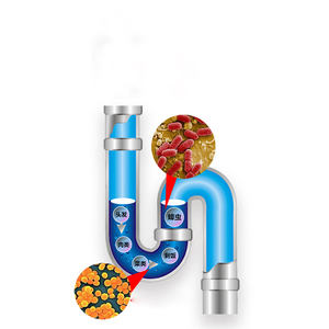 Déboucheur en poudre OEM de haute qualité pour douche ou évier – Agent déboucheur pour éliminer les obstructions - Product Image 6