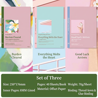 Carnet personnalisé B5 ligné, couverture souple, reliure sans fil, papier kraft, 100+ pages, 70 g/m², pour journal intime et usage scolaire