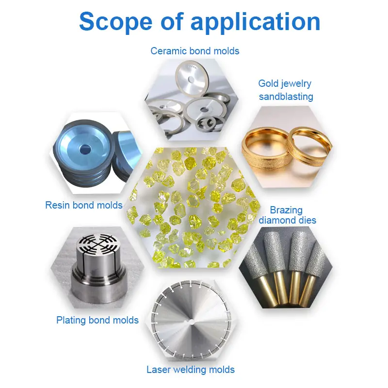 Cina fabbrica policristallino industriale diamante abrasivo in polvere prezzo, polvere di diamante sintetico LZD110