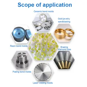China Fabriek Polykristallijne Industriële Diamant Schuurpoeder Prijs, Synthetische Diamant Poeder Lzd110