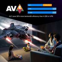 Nouvelle Box TV Android 8K 2026 compatible GB, DE, FR, NL, BE, SE, PL, CH, USA, CA – Boîtier décodeur intelligent 8K 4GB Allwinner H313 Android 14