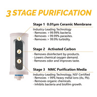Purificateur d'eau portable à alimentation par gravité en acier inoxydable 304 de 2,25 gallons avec filtre céramique nettoyable pour camping-car, camping et usage domestique