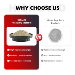 Chất lượng cao nhiệt độ cao vật liệu đúc chịu lửa Bột Đất Sét cho lò nung xi măng - Product Image 3