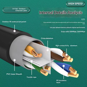 <span class=keywords><strong>Cable</strong></span> de Aluminio de Alta Conductividad Kneysum, de Ocho Núcleos, Par Trenzado, G652D, Impermeable, Resistente al Sol, CAT5 CAT5E CAT6 CAT6A 23AWG - Product Image 4
