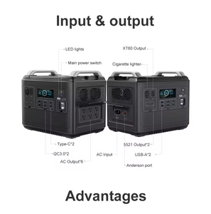 สถานีไฟฟ้าสำรองฉุกเฉินแบบพกพา Brand Original Outdoor 2000W พร้อมแบตเตอรี่ลิเธียมไอออน คลื่นไซน์บริสุทธิ์ MPPT AC/ - Product Image 3