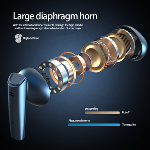 Audífonos Inalámbricos <span class=keywords><strong>M23</strong></span> Tws, Sonido Portátil, Monitor Intrauditivo, Resistentes al Agua, Auriculares Deportivos para Juegos - Product Image 3