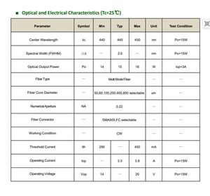 Limited Time Offer LT-445-15W-FC-U <strong>445nm</strong> 15w Fiber Coupled <strong>Laser</strong> 50um 100um 200um 400um 800um Fiber <strong>Blue</strong> Diode <strong>Laser</strong> - Product Image 3