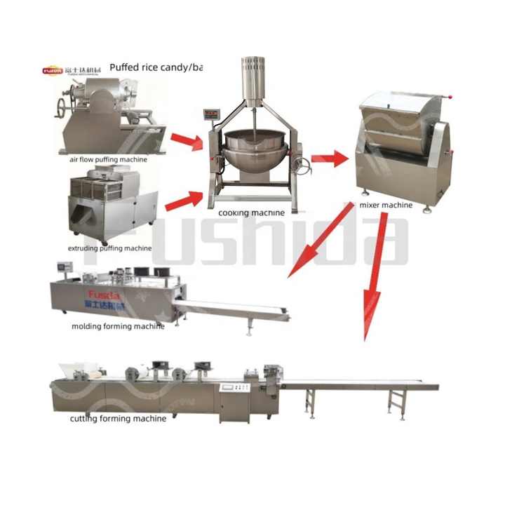 FSD-HOT Chinese puffed rice candy/puffed rice bar/puffed rice ball ...