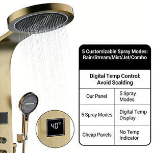 Pannello <span class=keywords><strong>Doccia</strong></span> Multifunzionale a LED da Parete, Impermeabile, <span class=keywords><strong>con</strong></span> Effetto Pioggia, in Acciaio Inossidabile per Bagno - Product Image 4