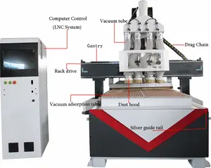 Jinan CNC ahşap oyma kesme makinesi 3 eksen 1325 Atc CNC Router ile testereler için mobilya dolap yapma