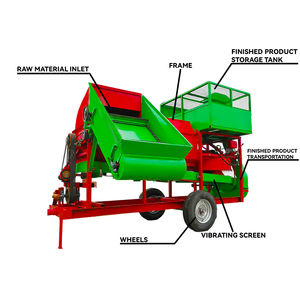 Gran máquina cosechadora de maní agrícola Máquina cosechadora de maní eficiente recolección de maní seco y húmedo de doble propósito - Product Image 4