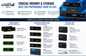 قرص صلب Crucial BX500 بسعة 240 جيجابايت بتقنية 3D NAND SATA مقاس 2.5 بوصة طراز CT240BX500SSD1 - Product Image 5