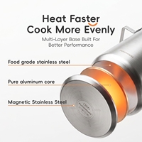 Olla freidora profunda de acero inoxidable 304 con cesta y tapa, olla multifuncional para pasta para cocina casera