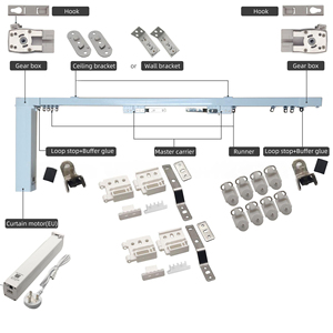Motor Eléctrico para Cortinas Inteligentes Modernas de Primera Calidad, Ultra Silencioso, Riel de Plástico, <span class=keywords><strong>Control</strong></span> <span class=keywords><strong>Remoto</strong></span> por Voz, Material Duradero y Estable - Product Image 1