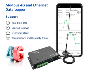 Modbus 4G and Ethernet <b>Data</b> <b>Logger</b> Modbus <b>data</b> collector with <b>temperature</b>, analog, pulse and digital channels - Product Image 3