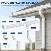 Système de drainage de toit moderne en PVC plastique anti-corrosion avec garantie de 50 ans, fabricant Sangobuild Zhejiang