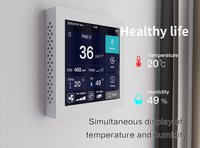 Contrôleur intelligent de système de ventilation CVC pour ferme avicole, boîtier de commande de moteur d'admission d'air, moniteur de qualité de l'air mural