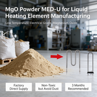 Poudre de MgO de qualité électrique basse température MED-U pour éléments chauffants liquides, fournie directement par l'usine