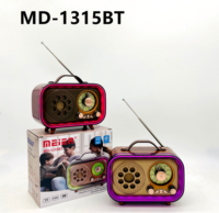 Mini Altoparlante Wireless Creativo in Stile Antico con Inserimento Scheda, USB Integrato, Radio Multifunzione Retrò con Puntatore
