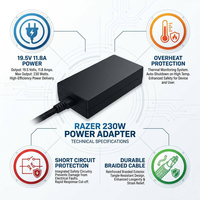 Adaptateur secteur 230W 19.5V 11.8A pour ordinateur portable, chargeur, alimentation pour Razer