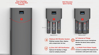 Système de filtration d'eau RO sans réservoir Lonsid à haut débit, forte capacité de purification, 10000 L, 800 GPD, 7 étapes, pour usage domestique