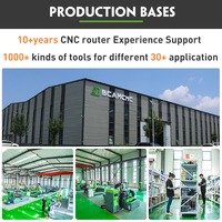 Cnc routeur machine au népal loue ptp cnc routeur 5 axes machine industrielle 3 axes cnc routeur machine pour 3d millin