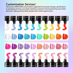 Hema Acryl-Nagel-Polygel, natürliches <span class=keywords><strong>UV</strong></span>-<span class=keywords><strong>Gel</strong></span>, ablösbar, mit individuellem Logo, Farbverlängerungsgel, OEM ODM, geruchsarm, für den Großhandel im Salon - Product Image 2