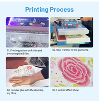 Impresora UV Kingjet con Efecto 3D para Camisetas, Banderas, Zapatos, Gorras, Bordados, Impresión con Cabezal I3200, Transferencia de Adhesivos, Impresora UV de 24 Pulgadas (60 cm)