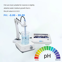 Instruments de test d'eau IKEME testeur de pH eau lait sang cosmétiques multi paramètre analyseur de qualité de l'eau paillasse ph-mètres