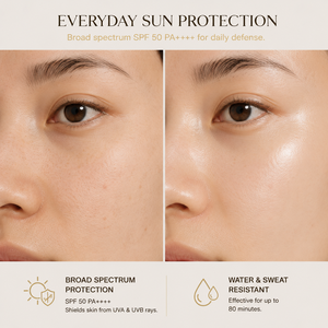 Private Label Mineral Natural Water Proof UVA UVB Broad Spectrum SPF 50 <strong>Sunscreen</strong> Lotion <strong>Face</strong> <strong>Sunscreen</strong> <strong>for</strong> Sensitive Skin - Product Image 2