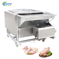 Shepody Machine à plumer les volailles en acier inoxydable pour poulets, dindes, oies et canards