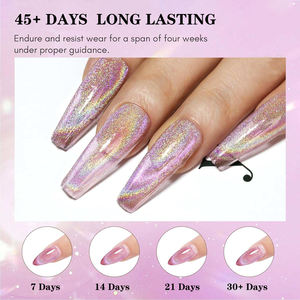 ยาทาเล็บเจลแม่เหล็ก UV LED คุณภาพสูง OEM ขนาด 15 มล. แบบตาแมว  ลอกออกได้  พร้อมกลิตเตอร์สำหรับตกแต่งเล็บ - Product Image 6