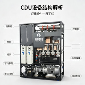 ระบบทำความเย็น Urawa CdU รุ่น Gl Series Ph แผ่นแลกเปลี่ยนความร้อนแบบหมุนเวียนแนวตั้ง ควบคุมอุณหภูมิอัจฉริยะ - Product Image 3