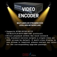 Mini Codificador Digital IPTV H.265 H.264 HD a IP 2-Stream NVR Compatible con RTSP UDP HTTP HLS SRT