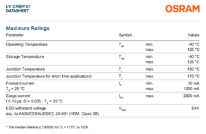 ออสลัมสัญญาณ OSLON Lv 111LM CRBP.01-KXLY-AD-Q525 1W ชิป LED 495-512nm สีเดียวกำลังสูง Verde - Product Image 3