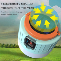 Портативный солнечный кемпинговый фонарь с пультом ДУ, функцией Power Bank, USB-зарядкой, аварийный светильник для палатки, для активного отдыха и рыбалки