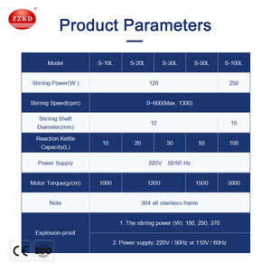 KEDA Venda Direta Preço Reação Química Chaleira/Laboratório Vidro Forrado Reator - Product Image 2