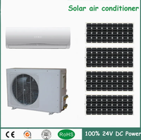 Sunyoung 12000-24000BTU AC Tenaga Surya Inverter Mini Split Unit AC Bersertifikasi CE RoHS >50dB Kebisingan Dalam Ruangan Hemat Energi 1