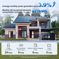 Système de stockage d'énergie domestique pour toute la maison, batterie 16 kWh, onduleur 12 kW, pour la vie hors réseau, stock américain prêt à être expédié