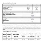 LMV321 Amplificateur audio IO LMV321-TR 1MHZ CMOS Rail to Rail avec filtre RF IC Chip LMV358 LMV324 LMV321IDBVR