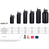 Bouteilles d'eau isothermes WeVi personnalisées de 32 oz, écologiques, en acier inoxydable, avec couvercle sécurisé pour eau bouillante, isolation sous vide 12-24h, idéales pour la salle de sport