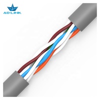 Cable Ethernet Profesional de Alta Calidad de 8 Conductores OFC CAT5 con Certificación CE/FCC y Revestimiento LSOH/PVC para Aplicaciones de Red