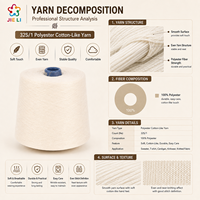 Competitive Price 100% Polyester Core Spun Yarn 32S Eco-Friendly Recycled Dyed High Strength for Socks Sewing Embroidery