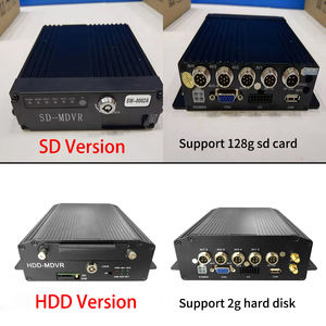 720P/1080P 4G 5G GPS 와이파이 4채널/6채널/8채널 SD/HDD 차량용 스쿨버스 트럭 모바일 DVR 키트 감시 카메라 시스템 - Product Image 4