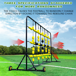 Deflector de Balón para Portero, Herramienta de Entrenamiento de Fútbol Premium para Mejorar el Tiempo de Reacción y el Control del Balón - Product Image 4