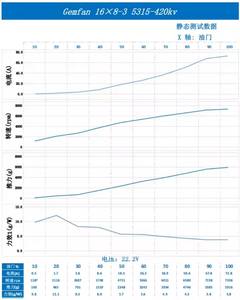 Hélices de Dron de Fibra de Vidrio y Nailon de 16 Pulgadas 16x8x3, 1 Par (1CW+1CCW), Color Negro, para Dron Multirrotor FPV RC - Product Image 5