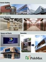 Panel Compuesto de Aluminio con Revestimiento de PVDF Ignífugo de 4 mm para Decoración de Edificios, Talleres, Almacenes, Fábricas, Apartamentos, Ecológico